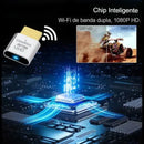 🔥 Acesso instantâneo e gratuito a todos os canais de TV 🔥 Dispositivo de streaming e canais de TV